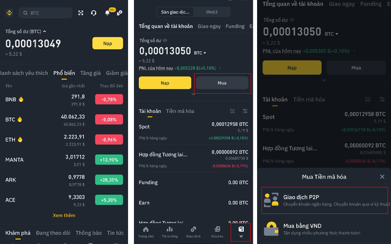 Hướng dẫn chơi coin sàn binance