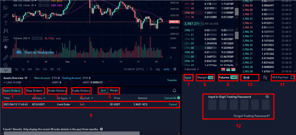 Cách sử dụng sàn KuCoin để giao dịch