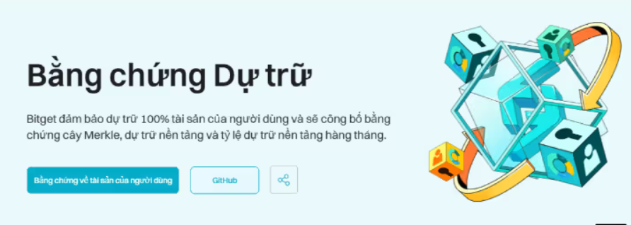 Đánh giá sàn Bitget