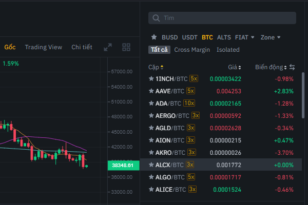Hệ sinh thái Binance