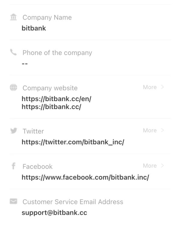Đánh giá sàn Bitbank