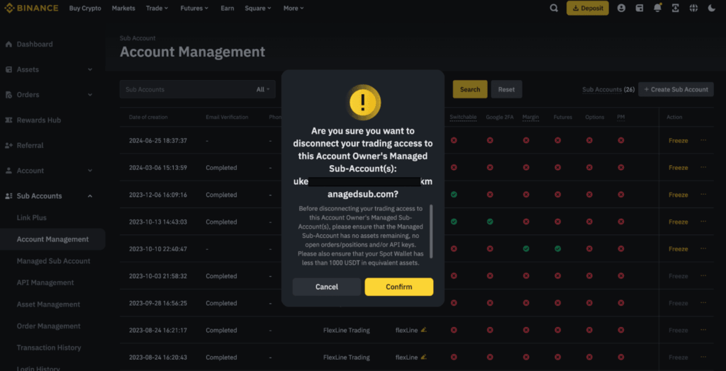 Các tiêu chí đánh giá sàn Binance có uy tín không?