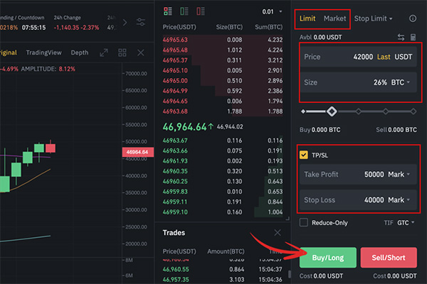 Sàn Binance hoạt động như thế nào?