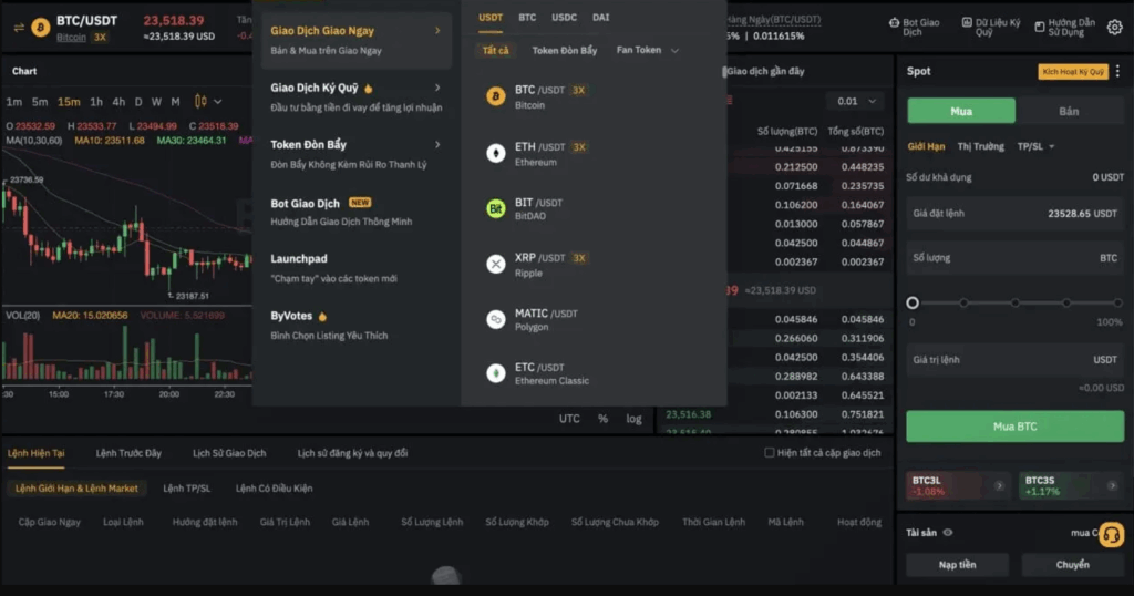 Coin sàn của Bybit là gì?