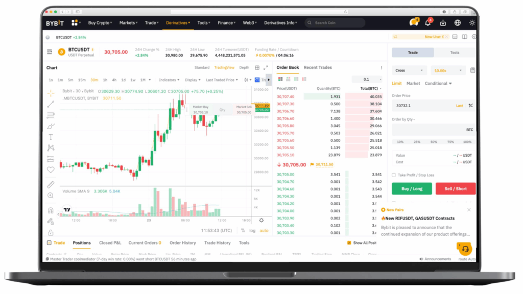 Coin của sàn bybit giao dịch thế nào?