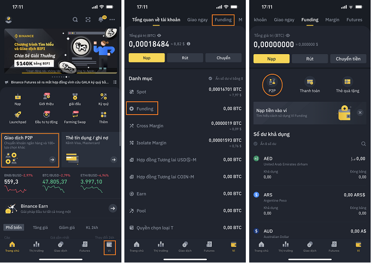 Sàn Binance hoạt động như thế nào?