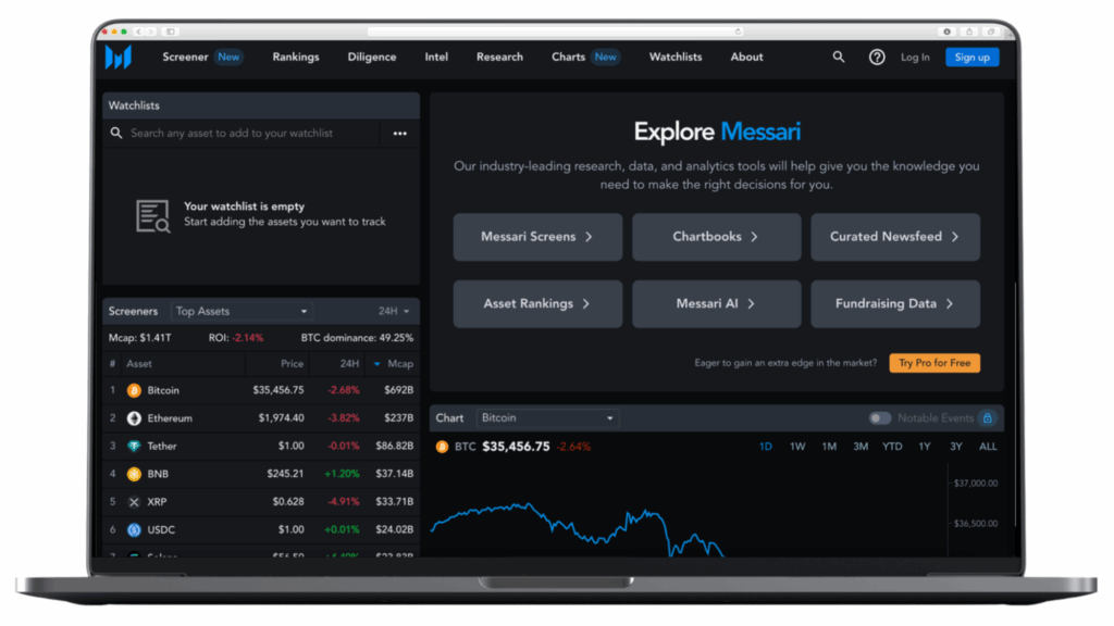 Trang tin tức về crypto uy tín