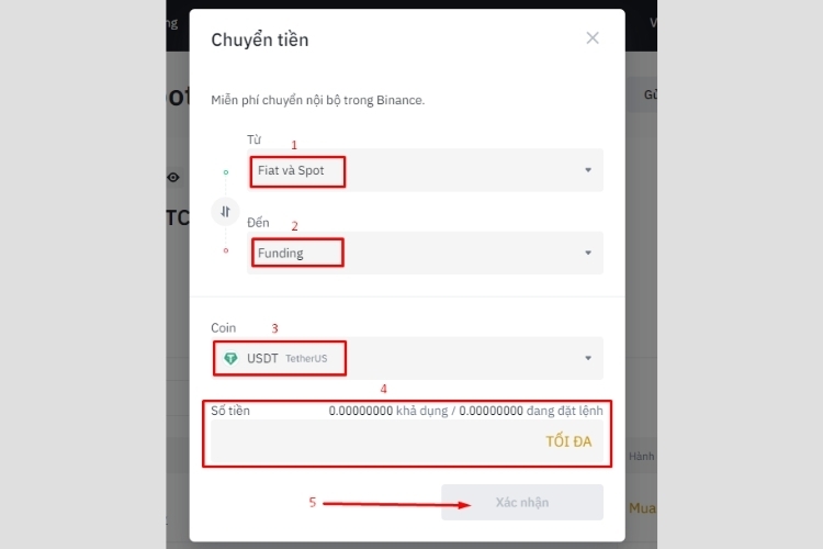 Cách rút tiền sàn Binance