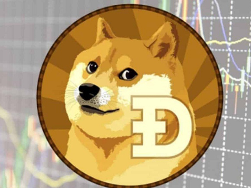 Cách thức hoạt động của Dogecoin