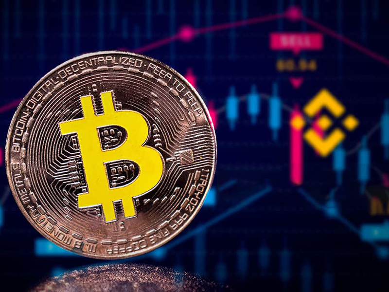 Lịch sử sàn Binance