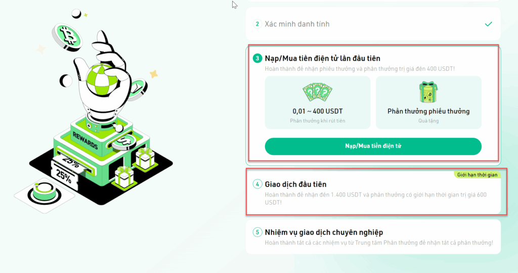 Sàn KuCoin có uy tín?