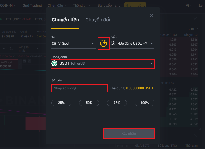 Để sử dụng sàn Binance cần gì?