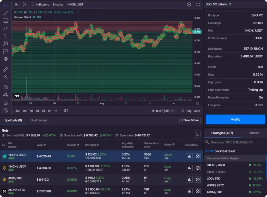 Hệ sinh thái và lợi ích từ Kucoin shares