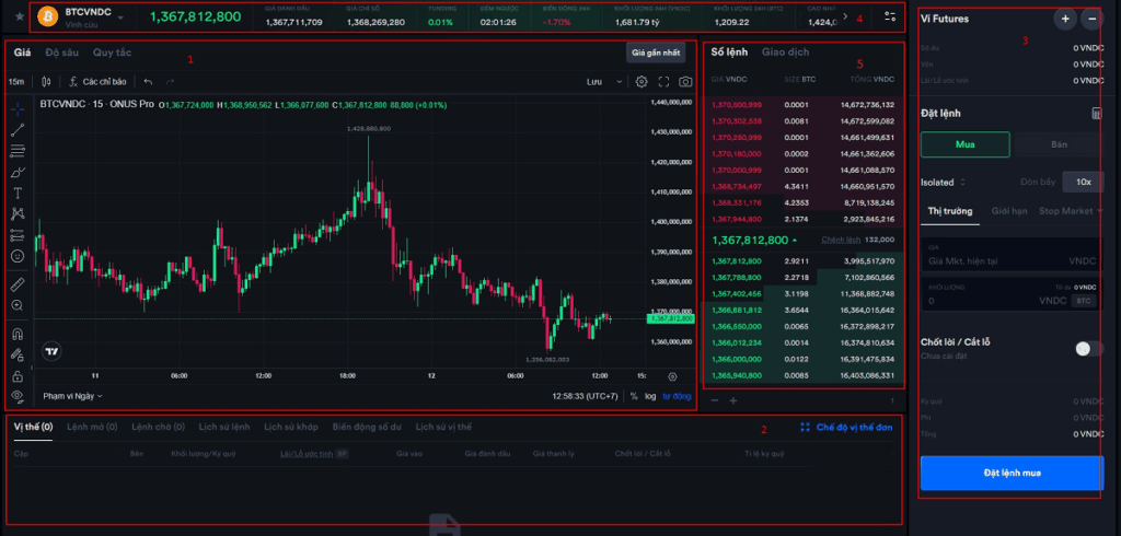 Cách chơi Crypto