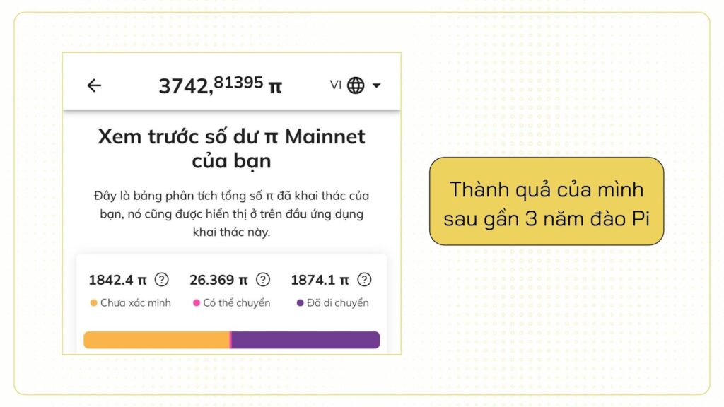Cách mua bán Pi Network