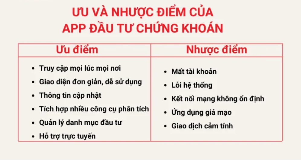 Ưu điểm của chứng khoán