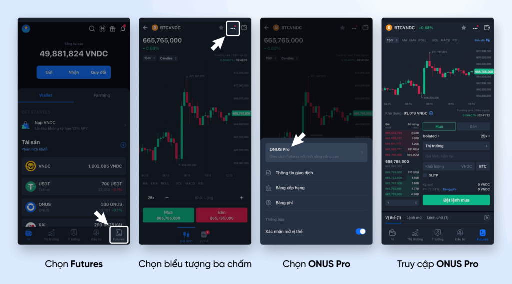Điều kiện giao dịch bằng lệnh Future