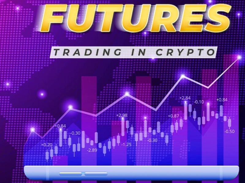 Điều kiện đóng vị thế Future Binance