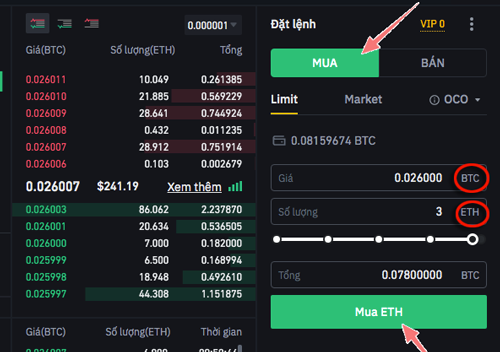 Binance
