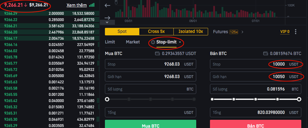 Các lệnh giao dịch trên Binance