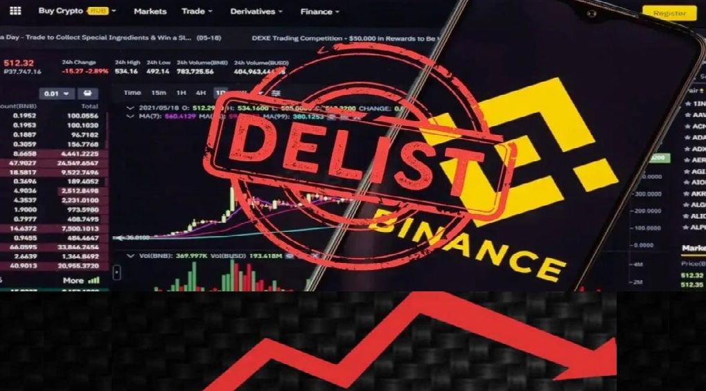 Huỷ Niêm Yết Binance Là Gì?