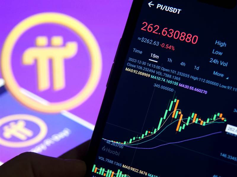 Cách giao dịch Pi Network trên sàn Binance