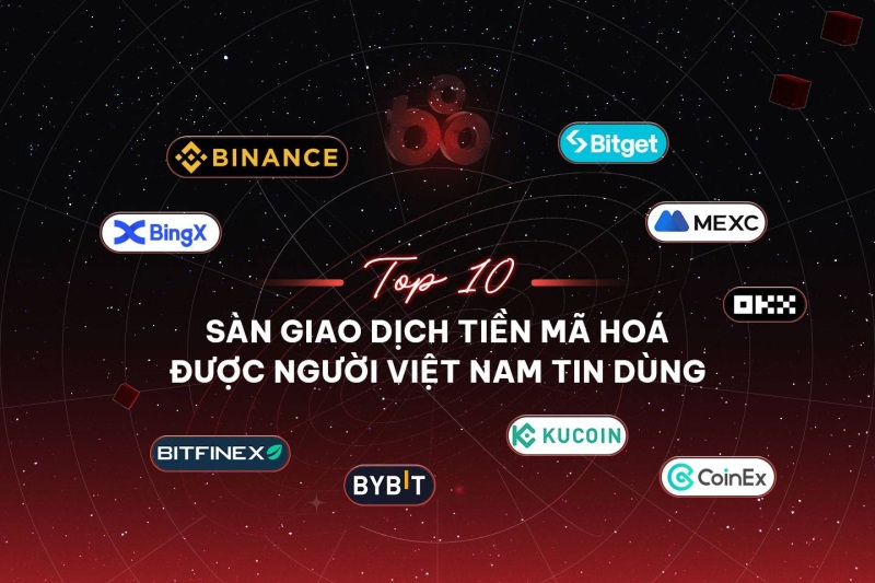 Tầm Quan Trọng của Các Tiêu Chí Đánh Giá