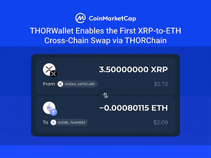 CoinMarketCap – Tab “Funded”
