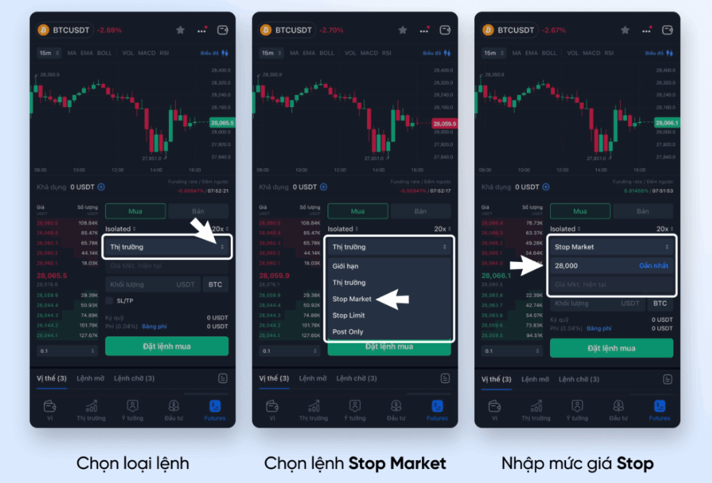 Lệnh Stop Market có tác dụng gì?