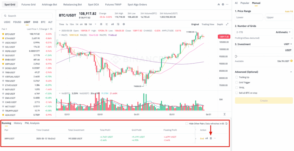 Bot giao dịch Binance sử dụng như thế nào?