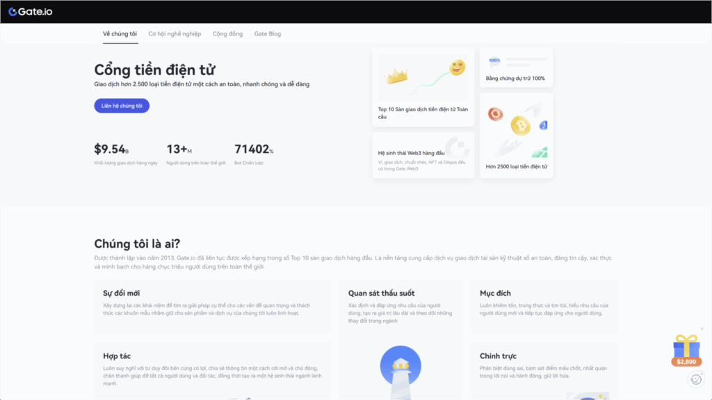 Sàn Gate.io của nước nào?