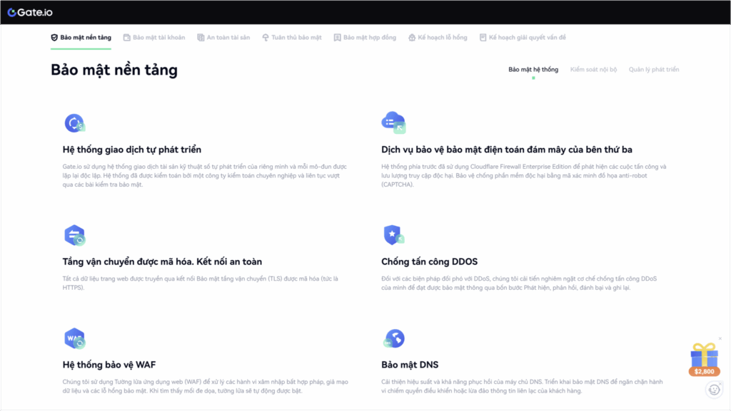 Sàn Gate.io có uy tín không?