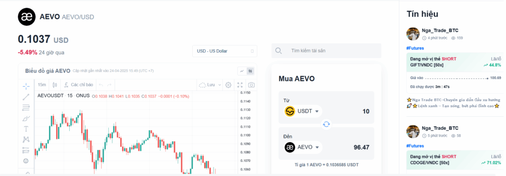 Cách giao dịch Coin AEVO