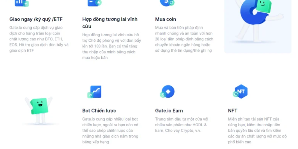 Lợi ích khi giao dịch trên Gate.io