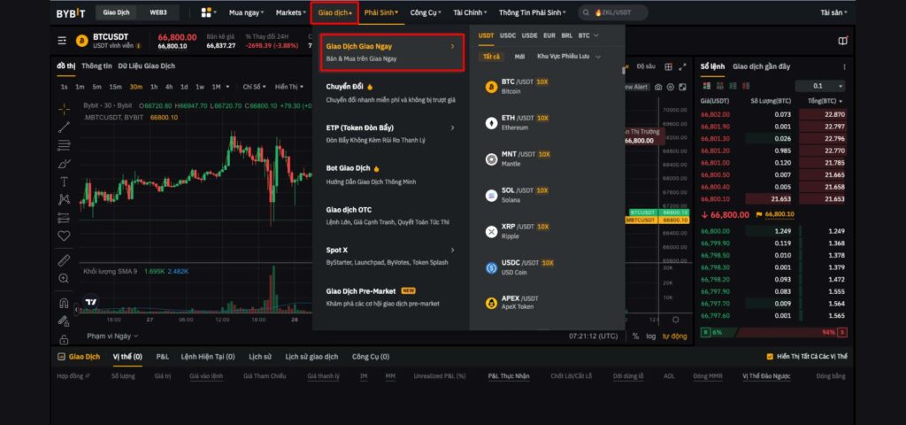 Lệnh Limit Binance để làm gì?