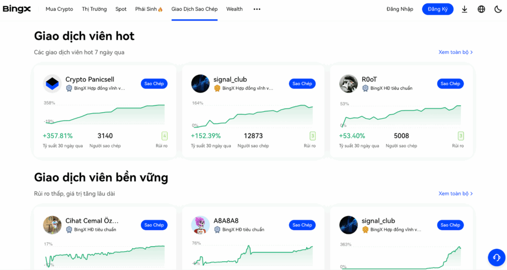 Phí giao dịch future BingX