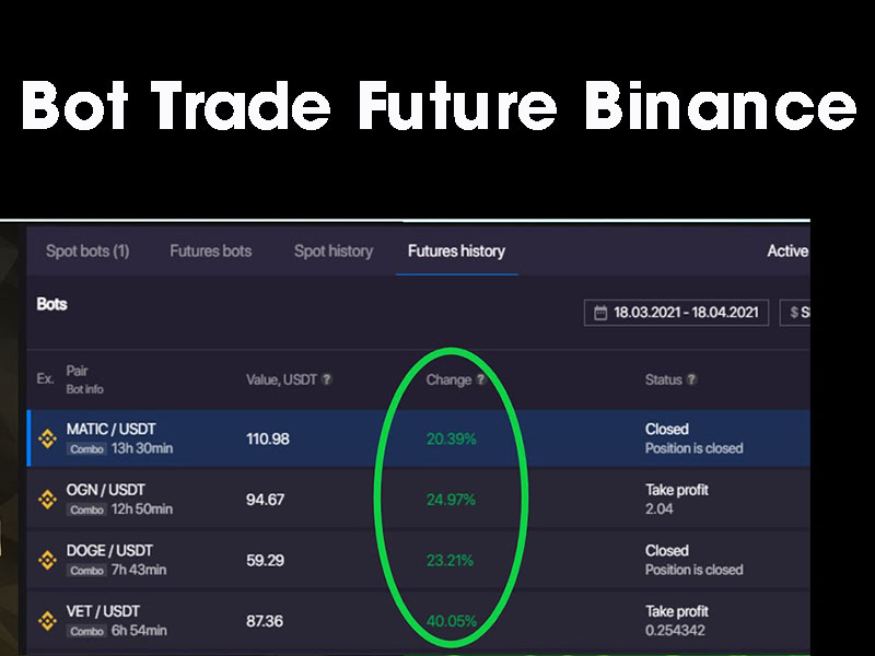 Bot trade Future Binance là gì?