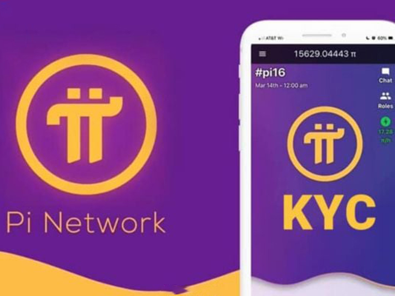 KYC Pi đạt giới hạn là gì?