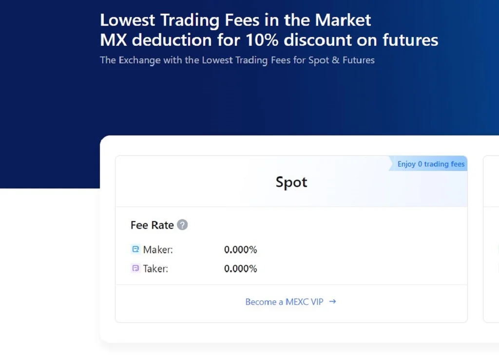 Số lượng MX Token nắm giữ