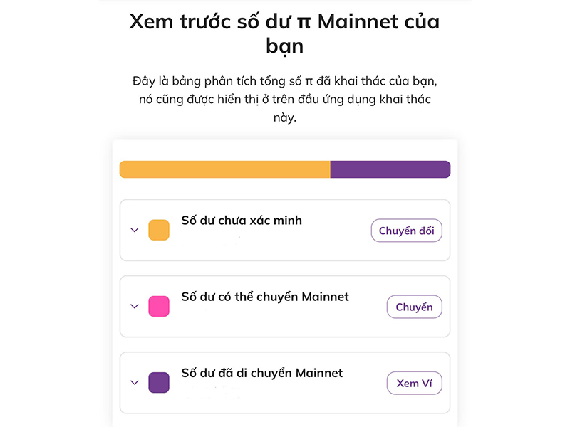 Số dư có thể chuyển sang Mainnet?