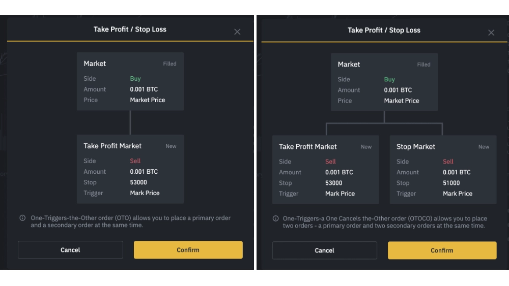 cách đặt SL và TP trên Binance Spot