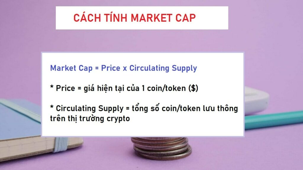 Circulating supply là gì?