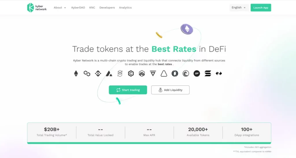 Cách dùng Kyber Network