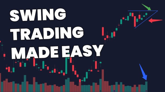 Cách dùng Swing trader