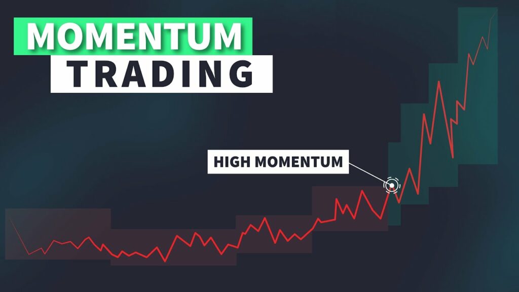 Cách dùng Day Trading