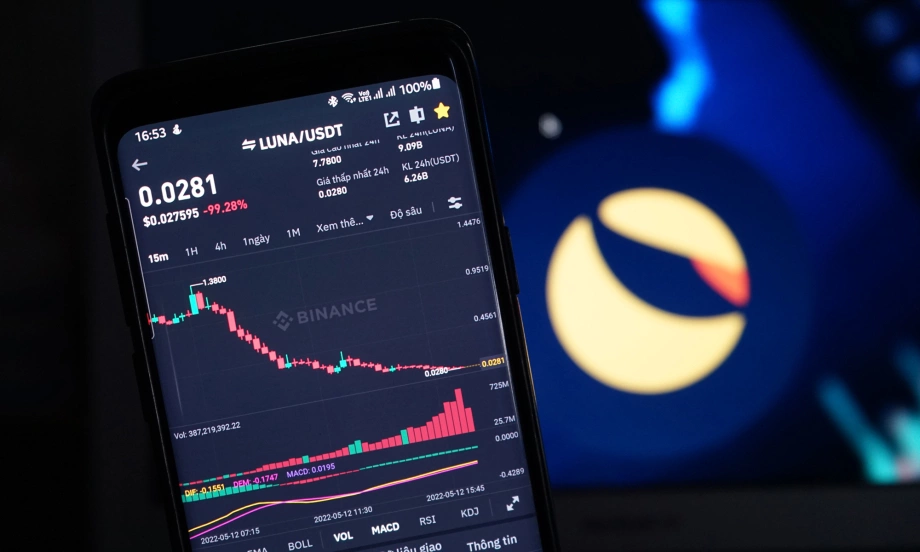 Tình trạng LUNA coin hiện nay