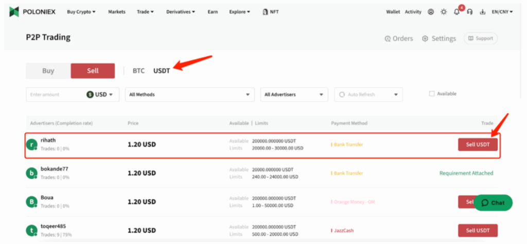Phương án thay thế rút tiền